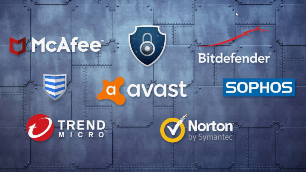 Which of the Following Is an Antivirus Software?