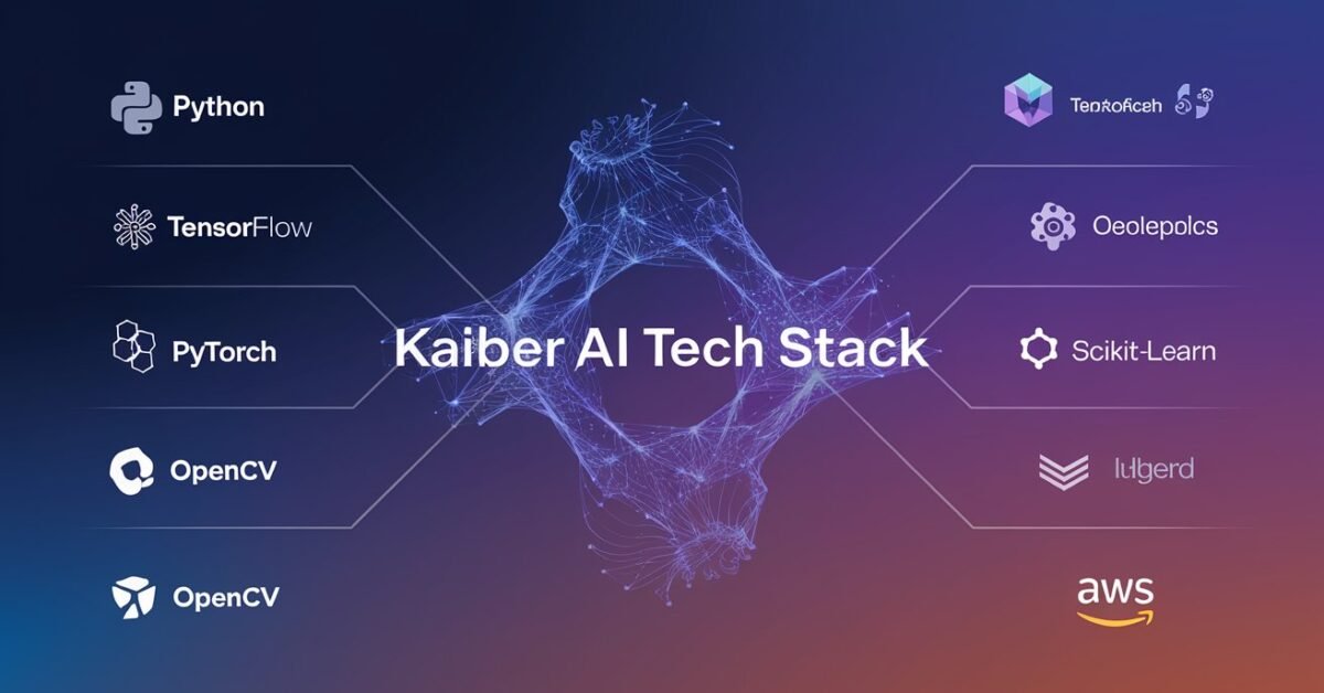 Kaiber AI Tech Stack